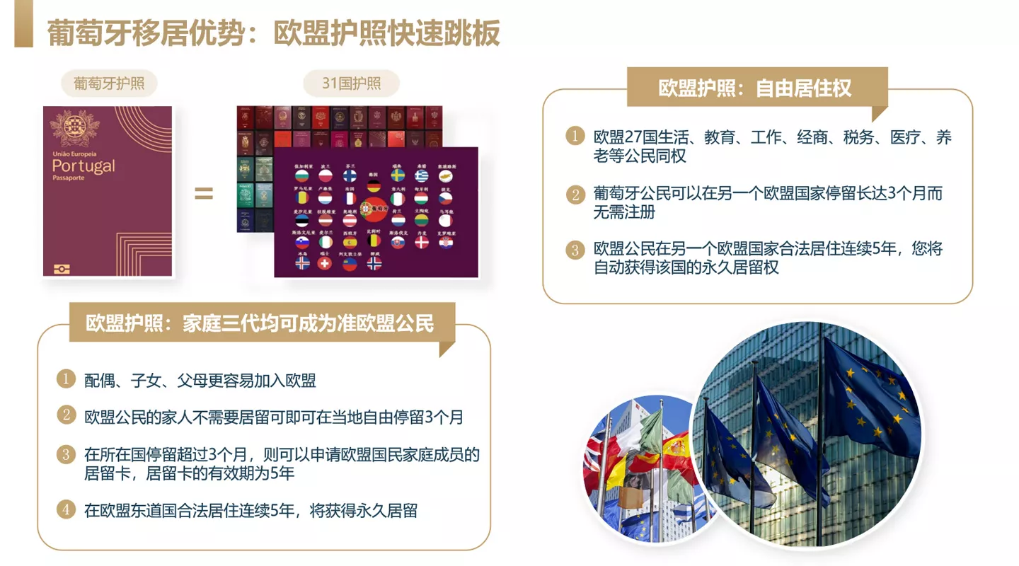 轻松入籍，享受欧盟高福利待遇