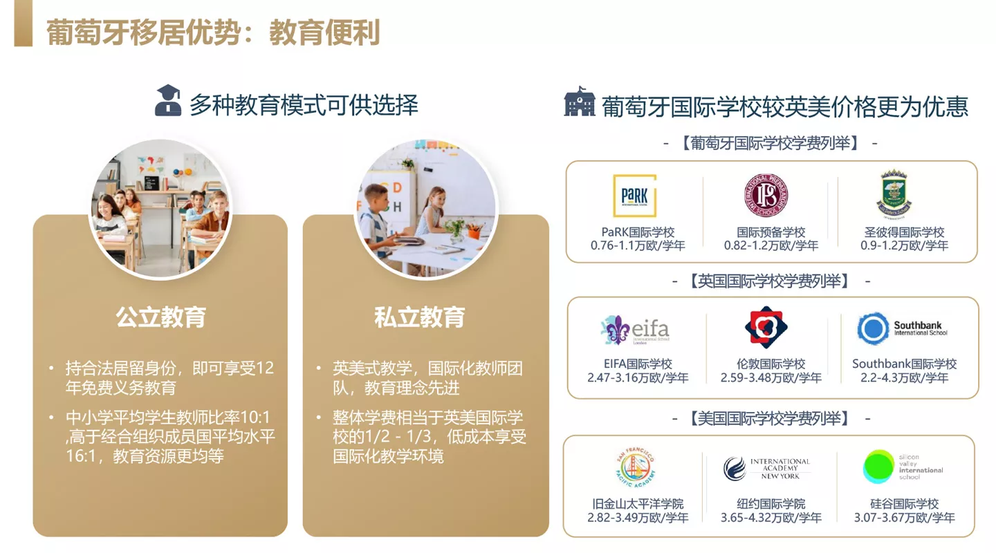 多种教育模式，孩子教育优选