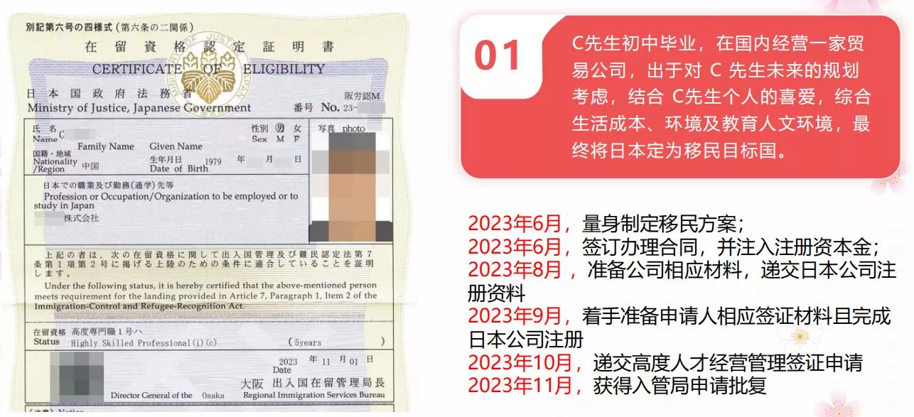 恭喜C先生成功获批日本高才签证