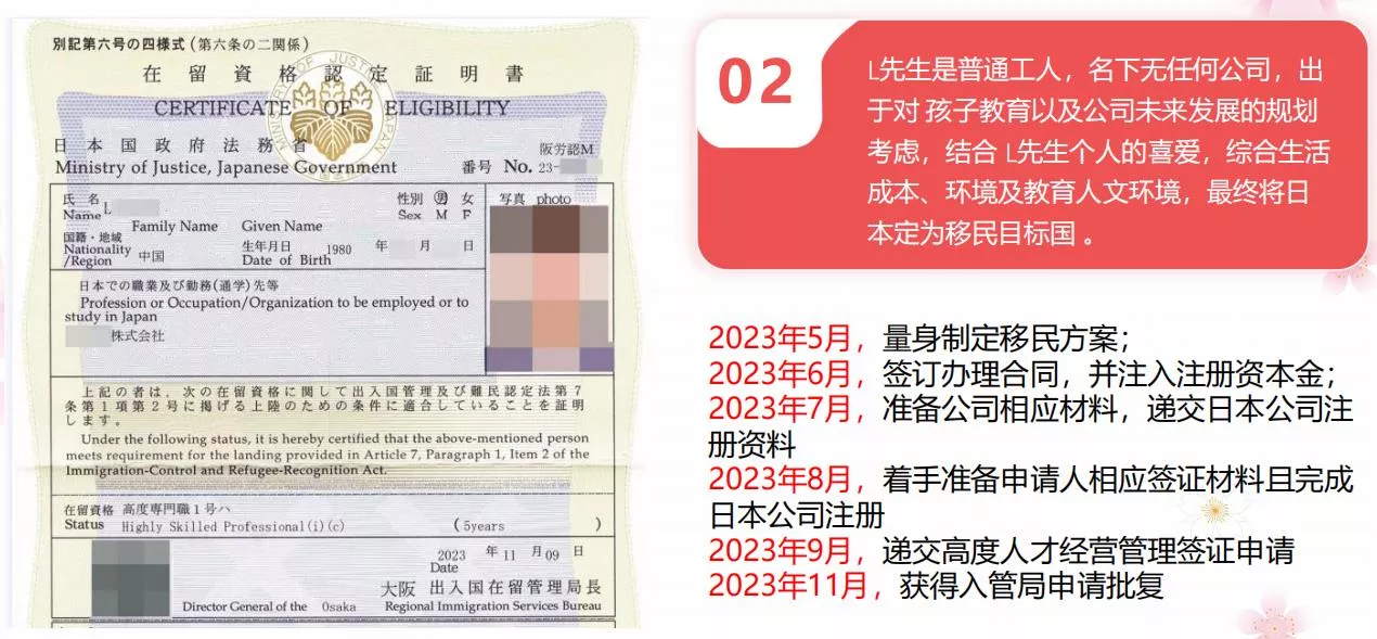 恭喜L先生成功获批日本高才签证